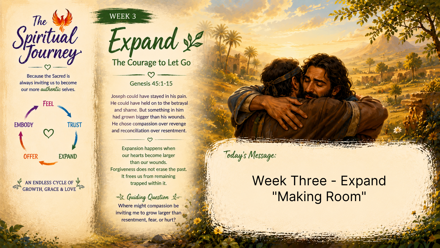 Week Three - Expand: The Spiritual Journey